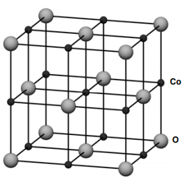 Cobalt Oxide Shanghai Metex